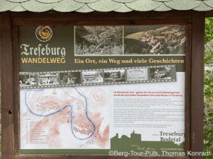 Wanderweg in Treseburg mit Karte und Infotafel.